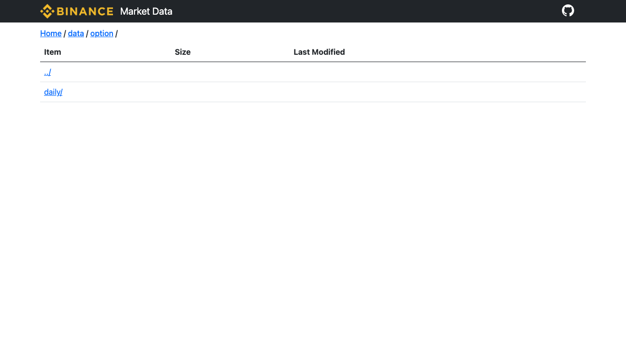 Binance Market Data option 目录入口
