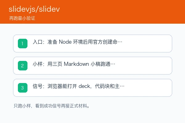 slidevjs/slidev 安装入口、首次小样和成功信号检查图