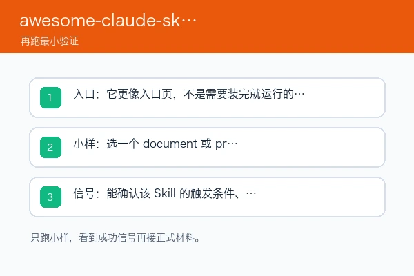 awesome-claude-skills 安装入口、首次小样和成功信号检查图