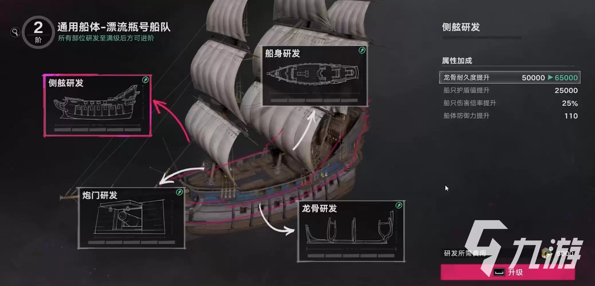 《遗忘之海》船只改装全攻略:从基础改造到实战配装详解