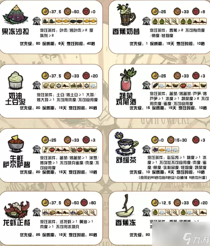 饥荒食谱大全