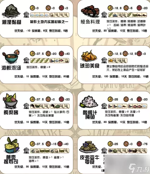 饥荒食谱大全