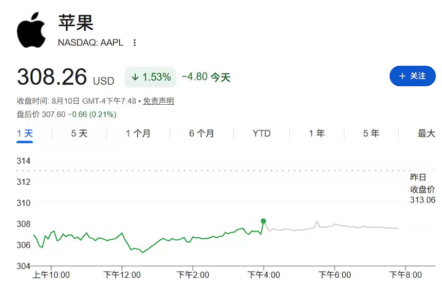 放弃“全玻璃”机型，想不出新招了？苹果被华尔街下调评级