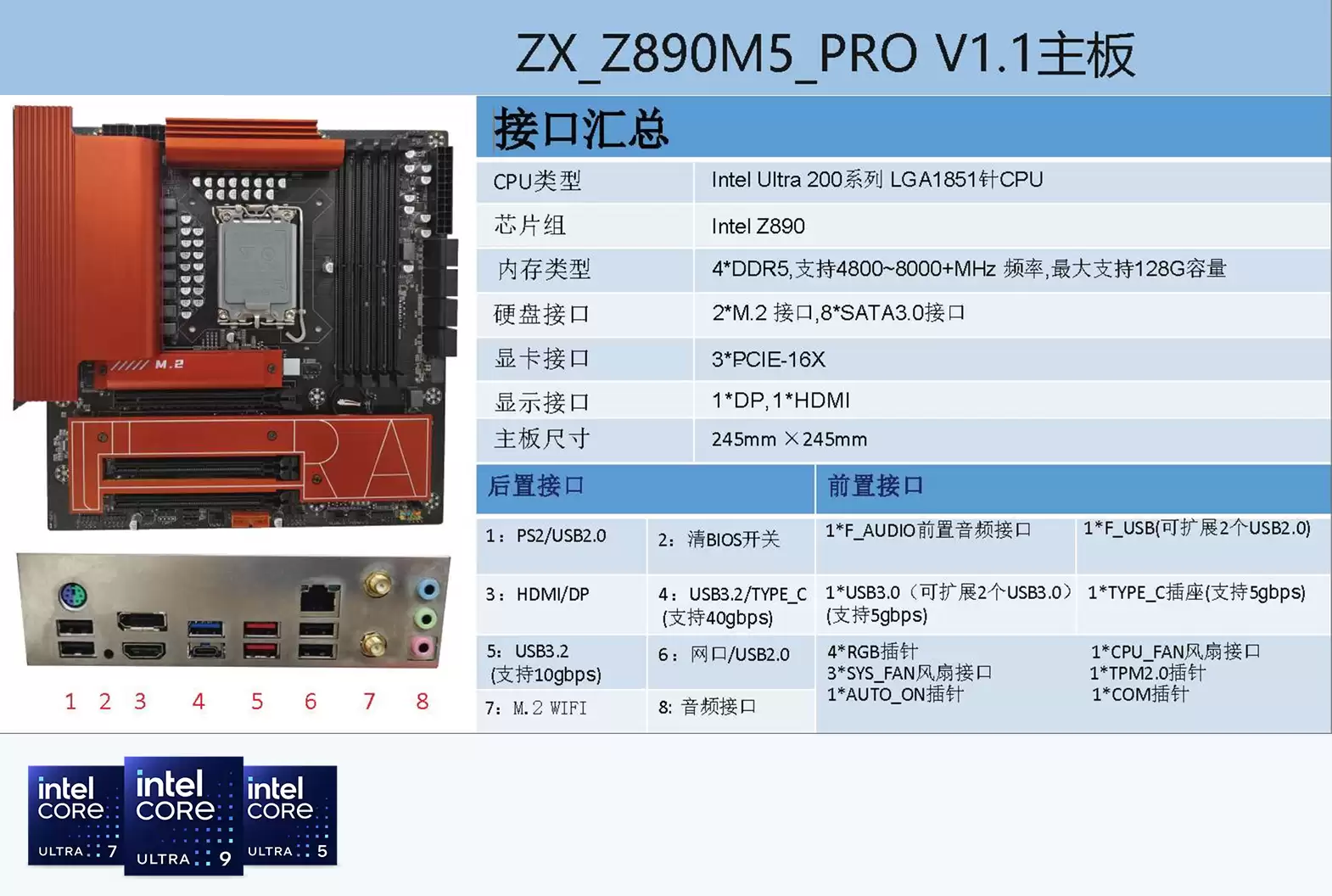 鸿达丰文章图3