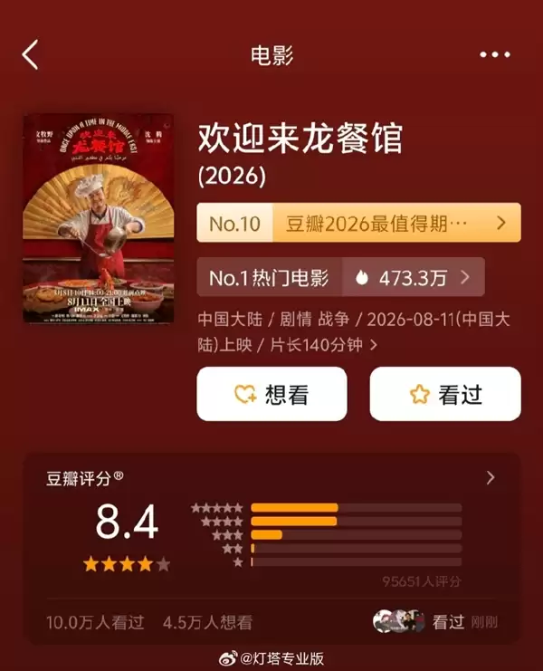沈腾主演电影《欢迎来龙餐馆》豆瓣开分8.4 文牧野导演又一神作