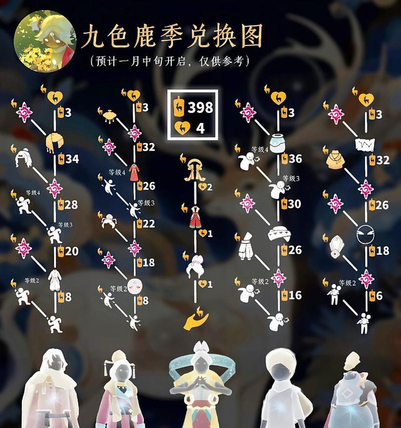 《光遇》新季节任务攻略(光遇新季节任务攻略,教你如何轻松完成任务,尽享游戏乐趣)-第2张图片- 《光遇》新季节任务攻略(光遇新季节任务攻略,教你如何轻松完成任务,尽享游戏乐趣)-第2张图片-