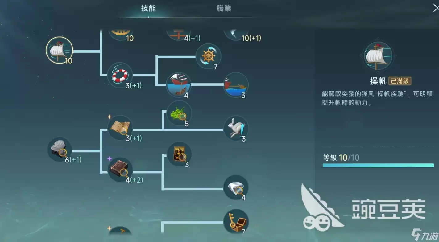大航海时代传说航海士攻略详解 大航海时代传说航海士强度介绍