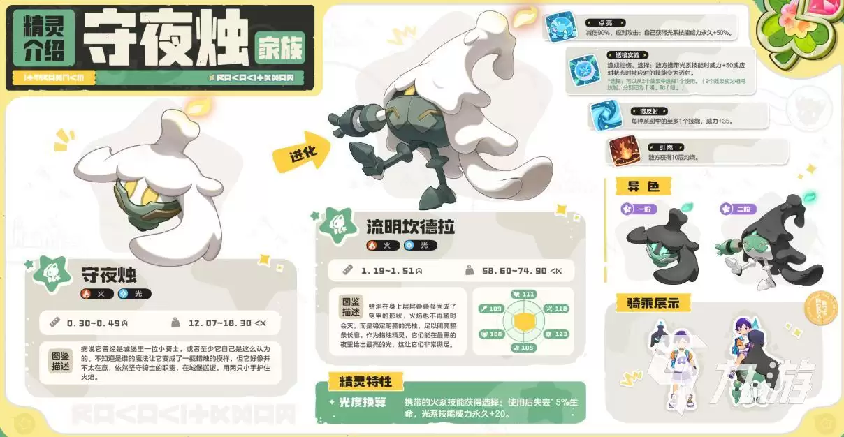 洛克王国世界S3赛季奇遇精灵有哪些 洛克王国手游S3奇遇精灵一览