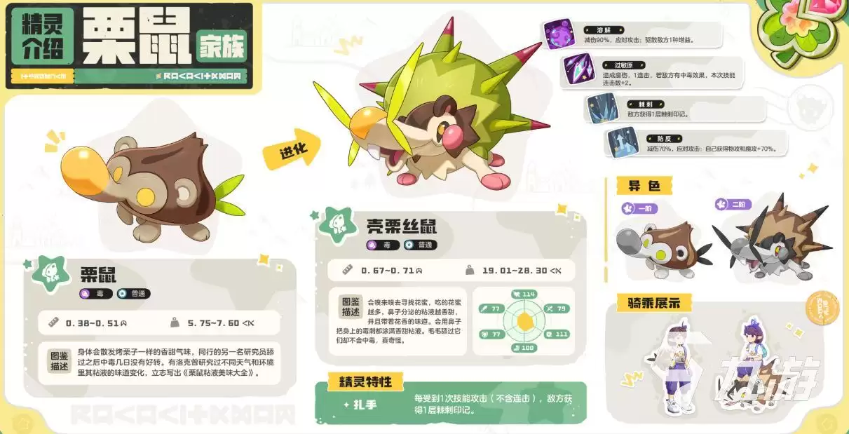 洛克王国世界S3赛季奇遇精灵有哪些 洛克王国手游S3奇遇精灵一览