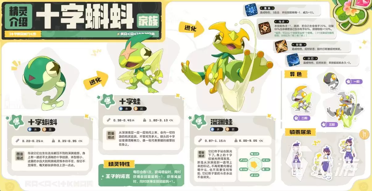 洛克王国世界S3赛季奇遇精灵有哪些 洛克王国手游S3奇遇精灵一览