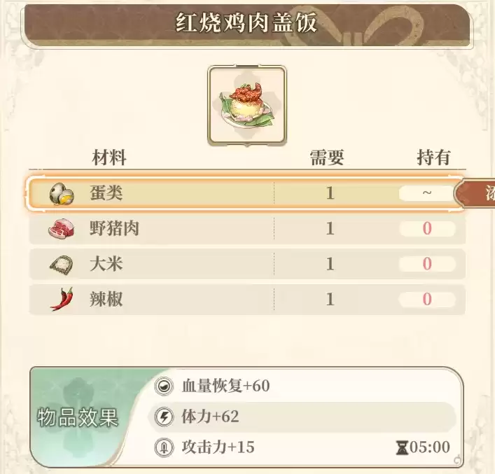 红烧鸡肉盖饭 红烧鸡肉盖饭