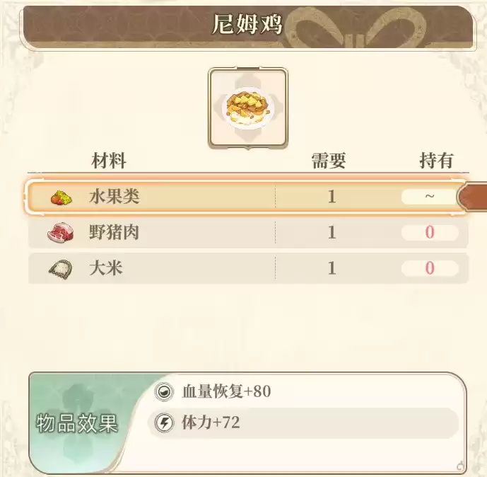 尼姆鸡 尼姆鸡