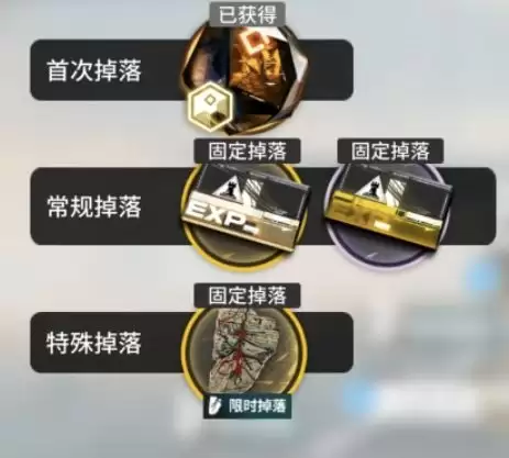 明日方舟丛林症结刷代币方法