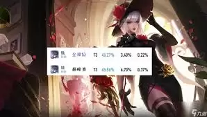 王者荣耀新英雄镜如何简单开局