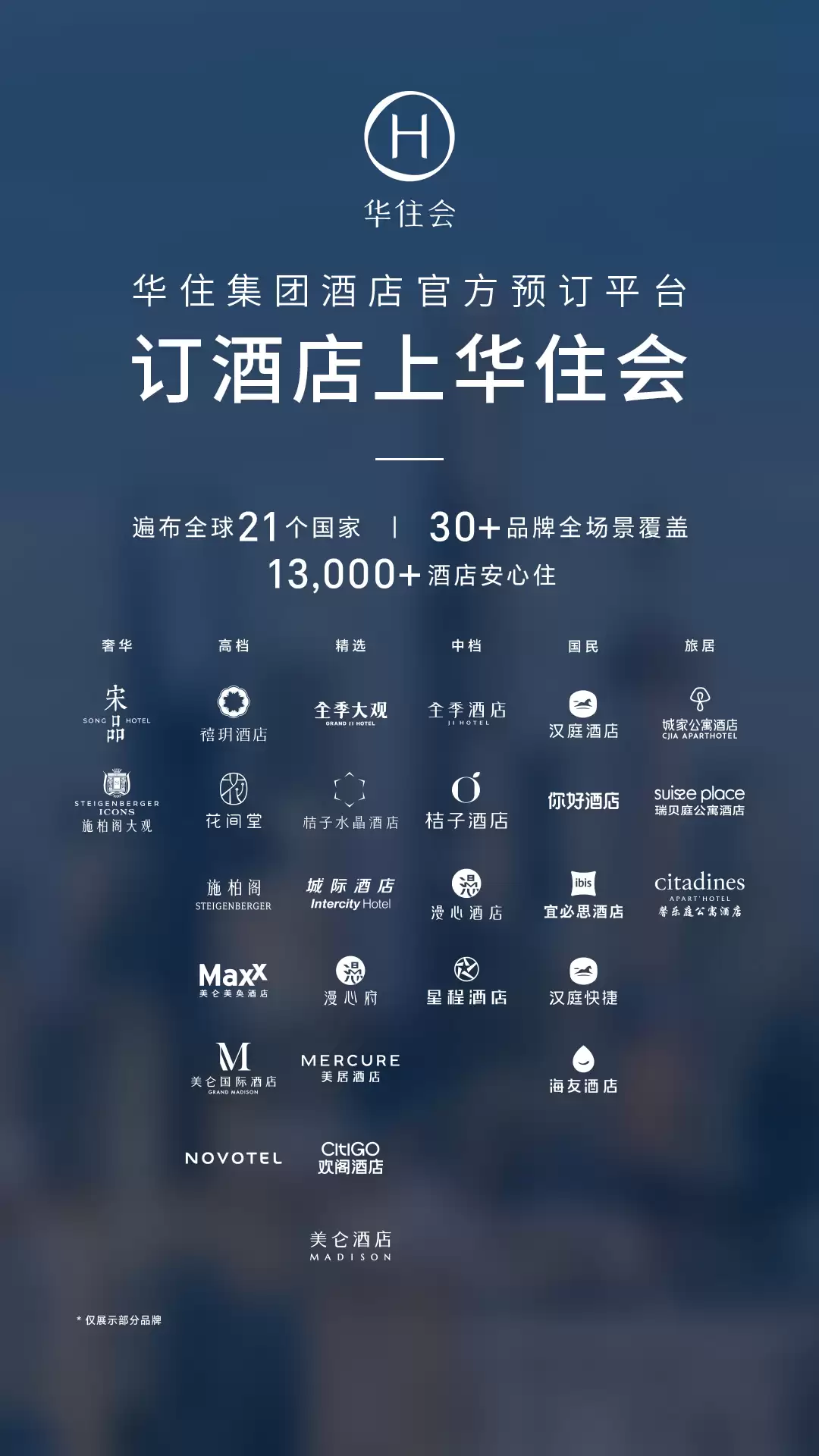订宾馆酒店用哪些App最便宜 高性价比酒店预订App分享与实测对比