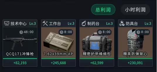 三角洲每日密码26年最新分享：7.16全地图今日密码、特情处制造物品是什么？