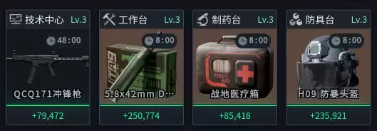 三角洲7.17今日密码、特勤处制造收益物品更新:三角洲今日密码是多少?