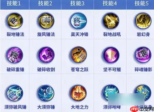 斗罗大陆传承阵容搭配图 斗罗大陆传承游戏推荐阵容搭配图