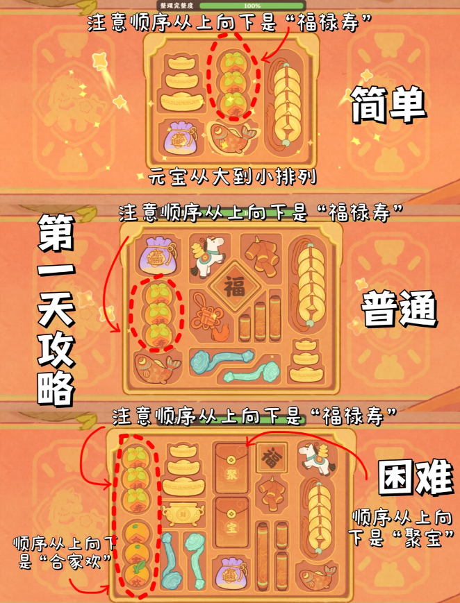 桃源深处有人家纳岁丰游戏全5天答案一览