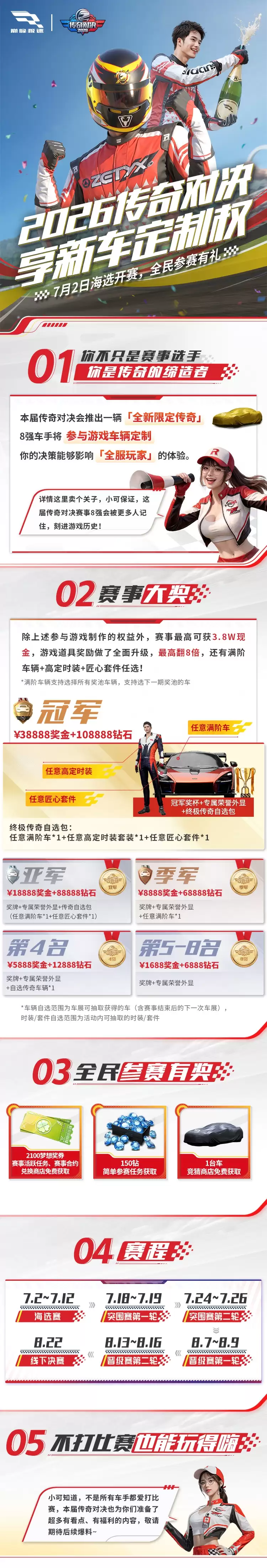 成为“造车合伙人”就现在！