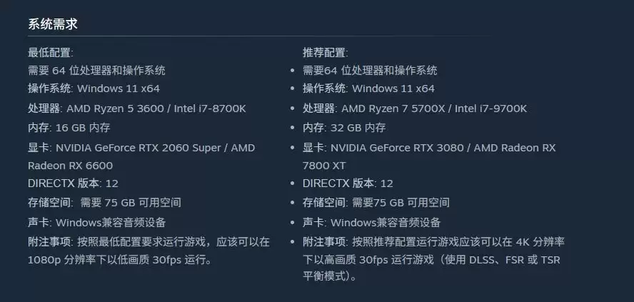 《寂静岭：小镇陷落》PC配置要求公布 9月24日发售！
