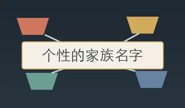 个性的家族名字 | 有创意的团队称呼如何选