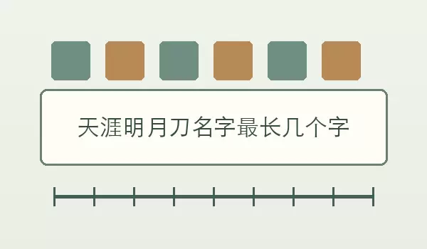 天涯明月刀名字最长几个字 | 长度示例