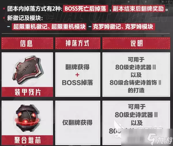 晶核钢骸狂域铸骨迷巢副本介绍 晶核钢骸狂域铸骨迷巢副本有什么