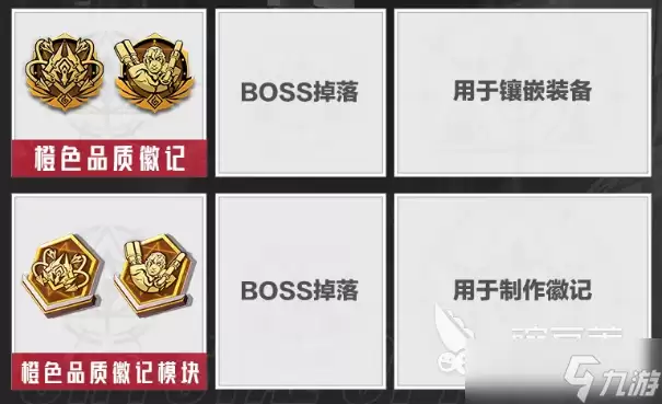 晶核钢骸狂域铸骨迷巢副本介绍 晶核钢骸狂域铸骨迷巢副本有什么