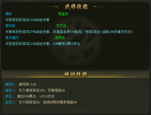 三国之志4武将技能与星级介绍说明