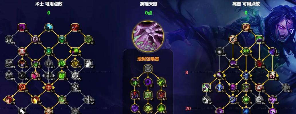 刀剑术士技能加点攻略(细致解析各职业技能加点,助你在战场上无往不利)-第1张图片- 刀剑术士技能加点攻略(细致解析各职业技能加点,助你在战场上无往不利)-第1张图片-