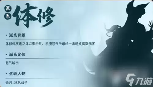《凡人修仙传人界篇》体修功法推荐攻略