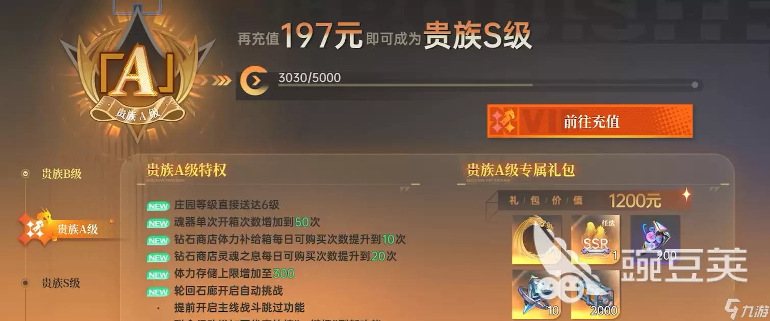 龙族卡塞尔之门贵族等级一览表 龙族卡塞尔之门贵族等级介绍