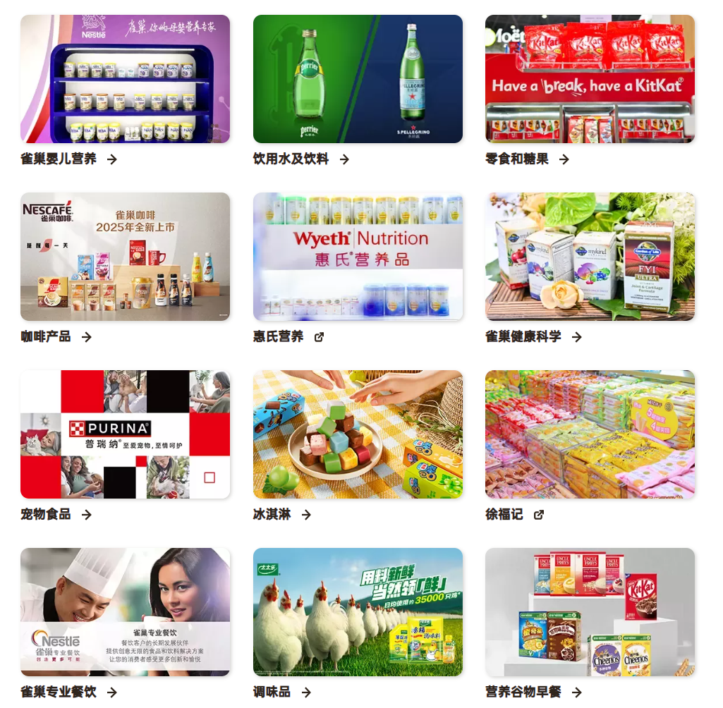 产品组合管理