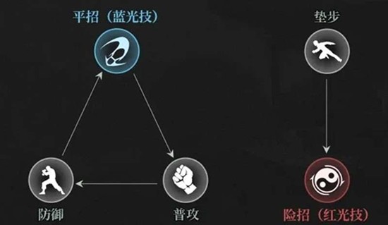 异人之下什么时候能玩 异人之下手游上线时间