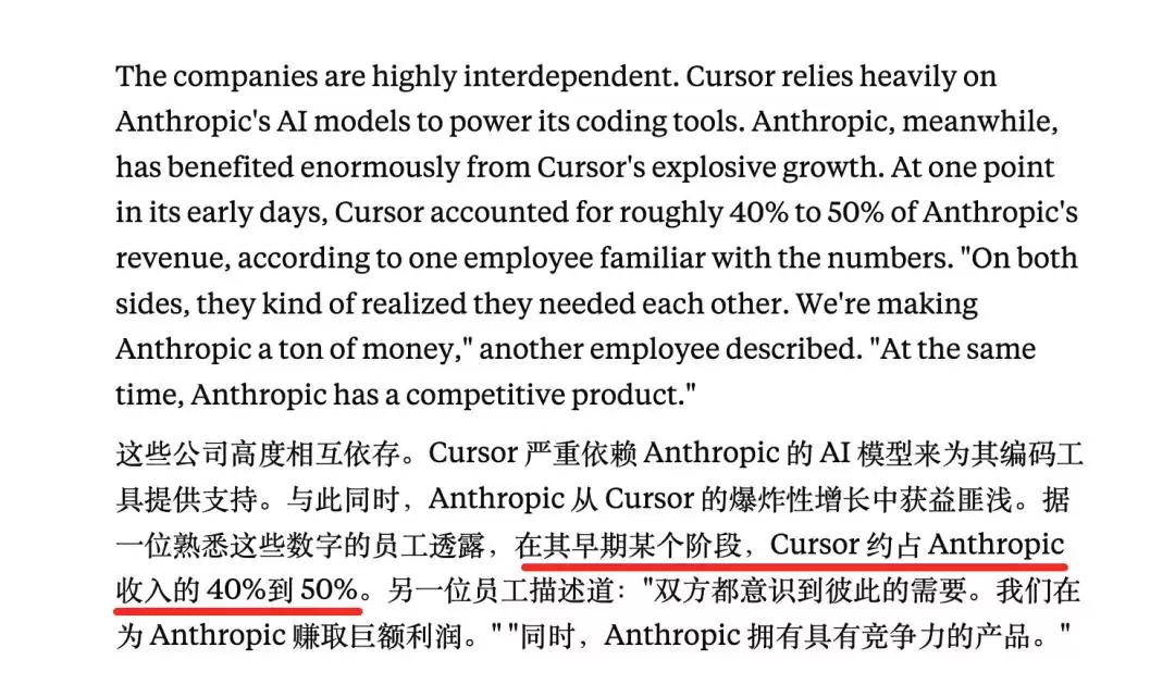 Cursor再爆猛料：曾占Anthropic一半收入