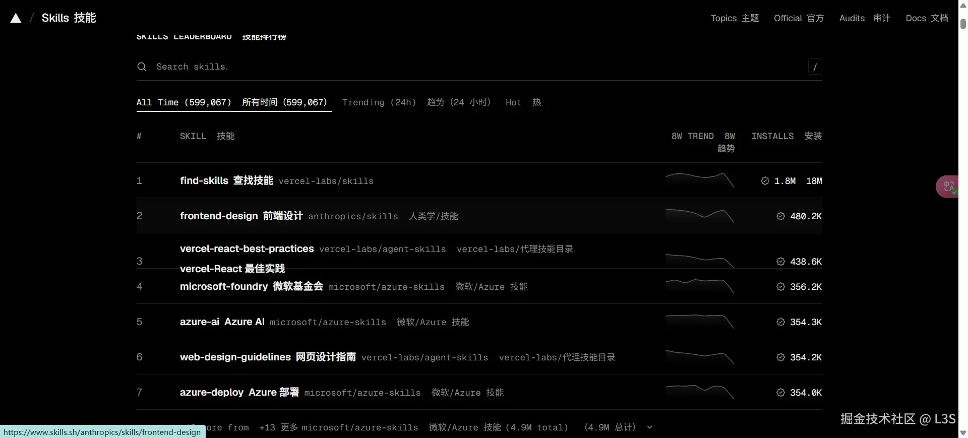 方法二:用 skills.sh 生态 —— 搜索 → 选 → 一条命令安装
