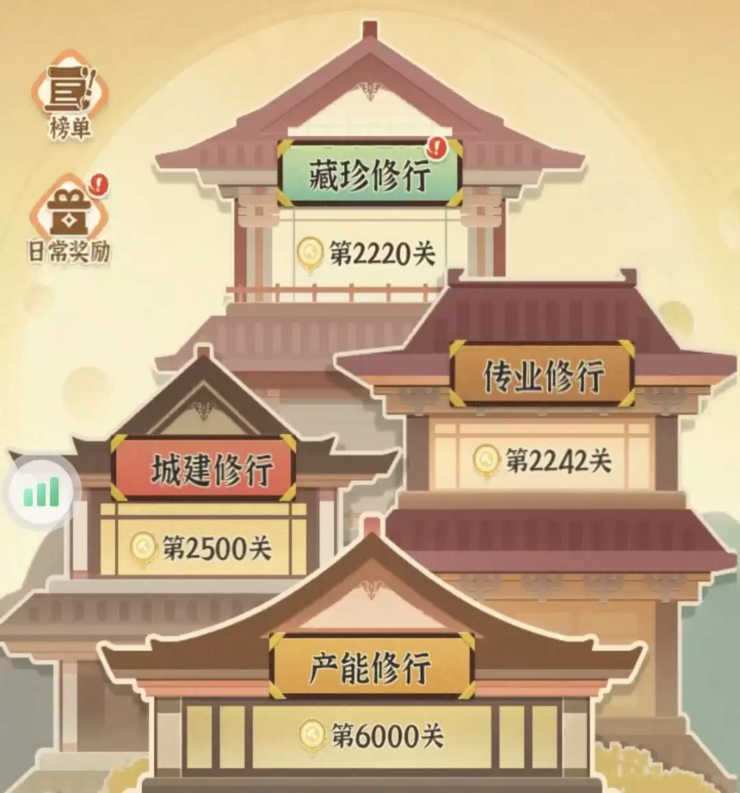 从前有条街萌新晋级攻略