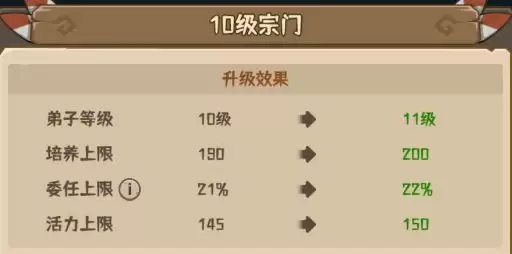 《蛮荒领主》宗门介绍