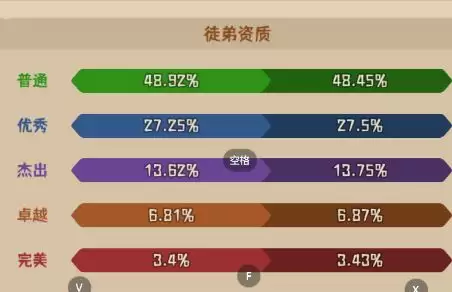 《蛮荒领主》宗门介绍