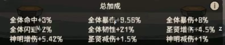 《蛮荒领主》宗门介绍