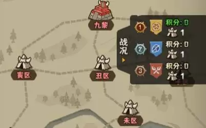 蛮荒领主逐鹿之战玩法介绍