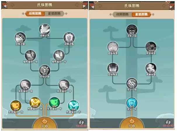 《蛮荒领主》氏族功能介绍