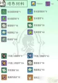 原神纳西妲怎么培养