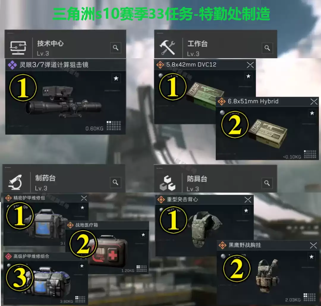 三角洲行动s10赛季特勤处制造与收集物品汇总