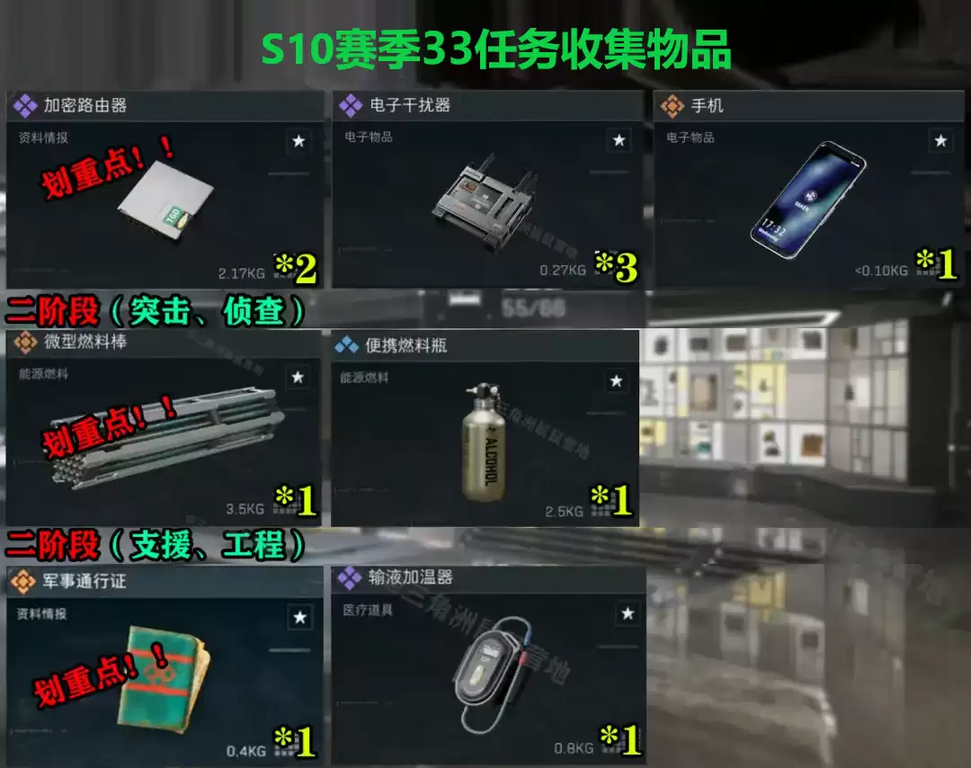 三角洲行动s10赛季特勤处制造与收集物品汇总