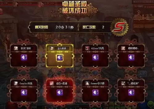 奇遇西行如何选择主C-奇遇西行主C的选择做法