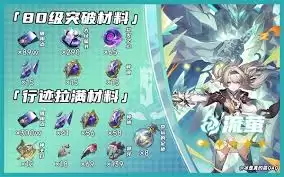 崩坏星穹铁道流萤突破需要哪些材料
