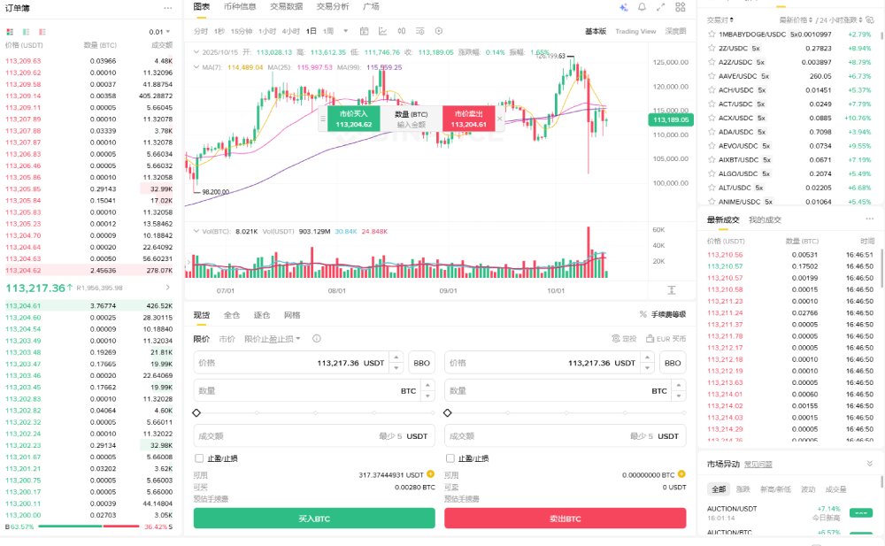 必安 BTCUSDT 现货交易页面