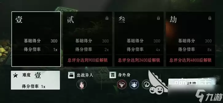 异人之下手游角色养成攻略 异人之下手游角色如何养成
